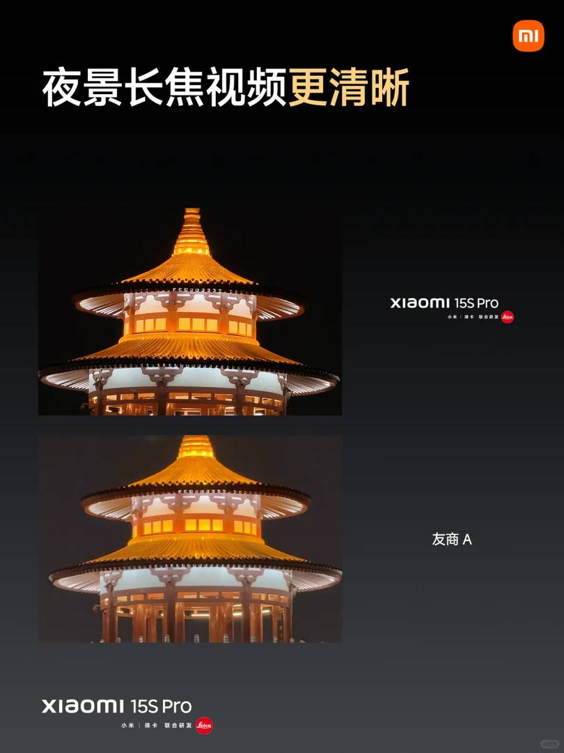 Xiaomi 15S Pro Leica Camera Review: Enhanced Imaging Experience