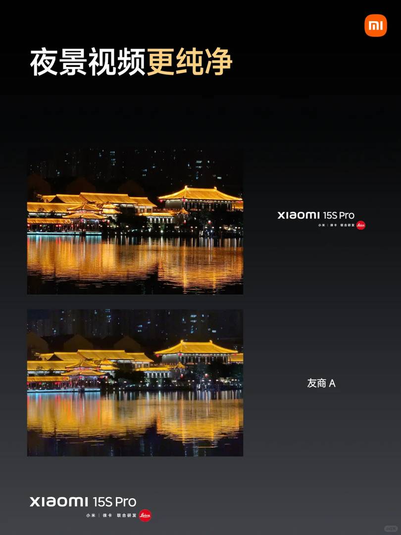 Xiaomi 15S Pro Leica Camera Review: Enhanced Imaging Experience