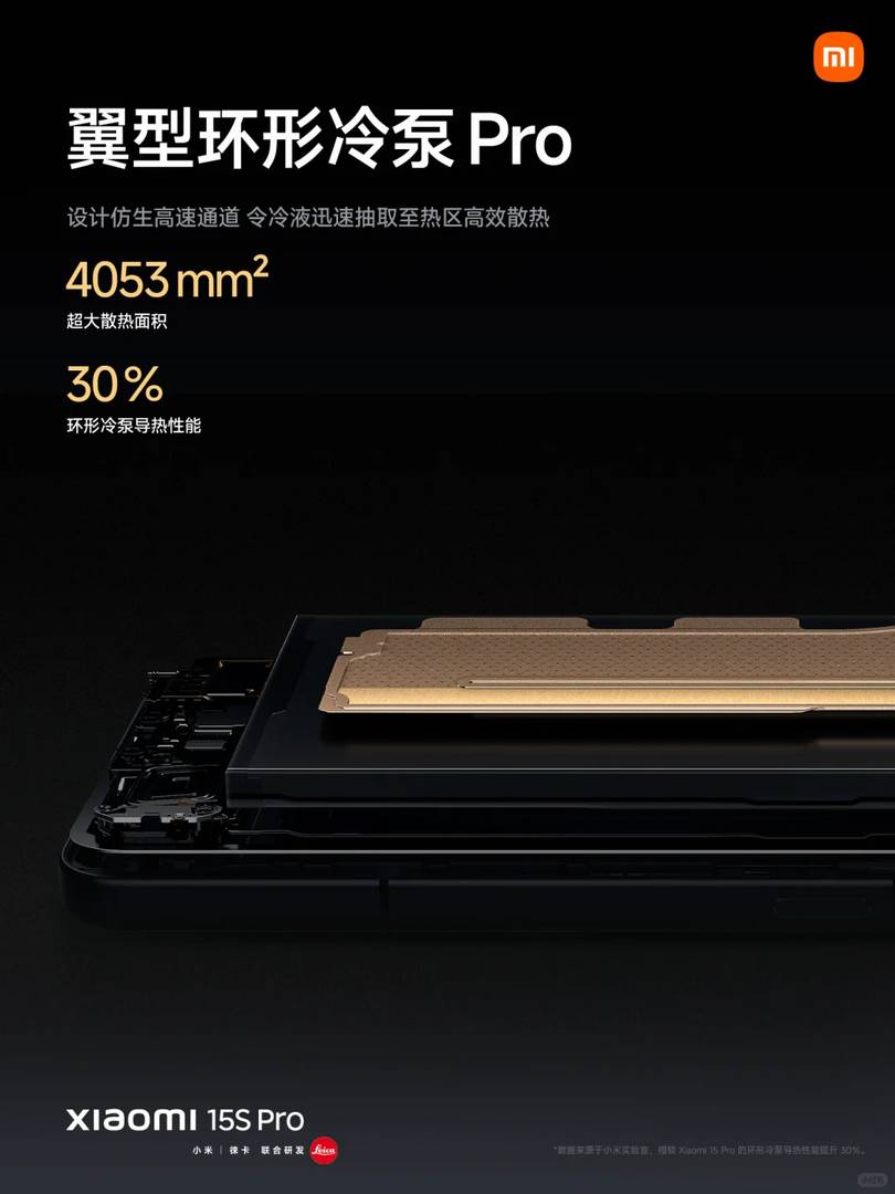 Xiaomi 15S Pro Review: Smooth Performance, Efficient Power Consumption