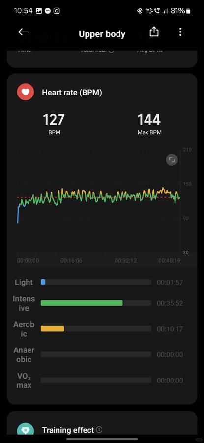 Xiaomi Band 9 Pro Field Test: Does It Have Any Issues in Malaysia?