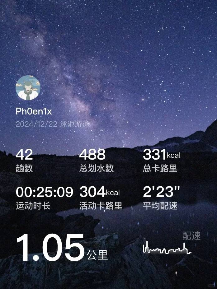 Xiaomi Band 9 Pro Review: Features, Performance, and User Experience 2023