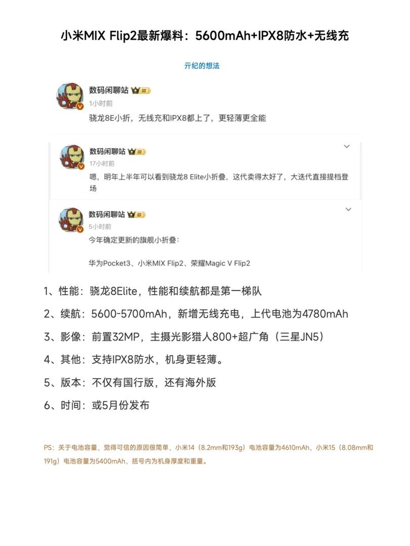 Xiaomi MIX Flip2 Leak: 5600mAh Batterie, Drahtloses Laden, IPX8-Zertifikat