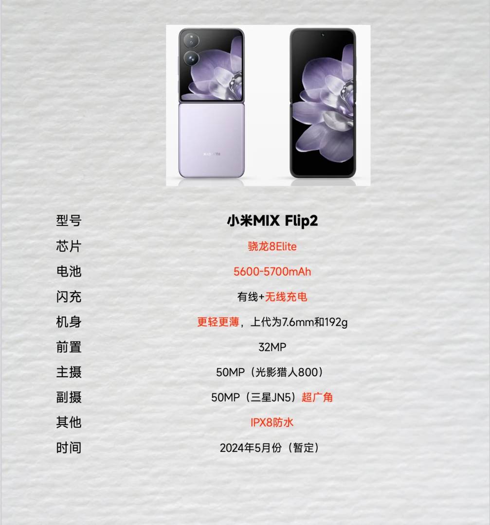 Xiaomi MIX Flip2 Leak: 5600mAh Batterie, Drahtloses Laden, IPX8-Zertifikat
