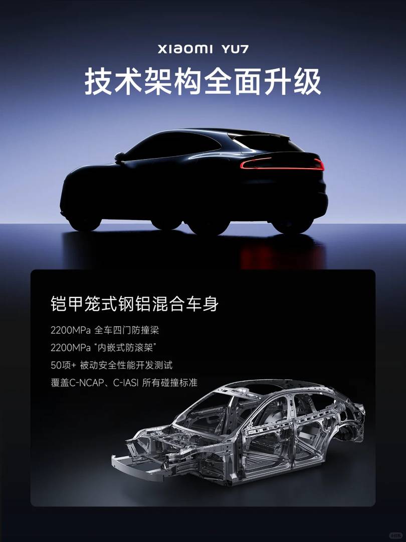Xiaomi YU7: Luxury High-Performance SUV with Advanced Features