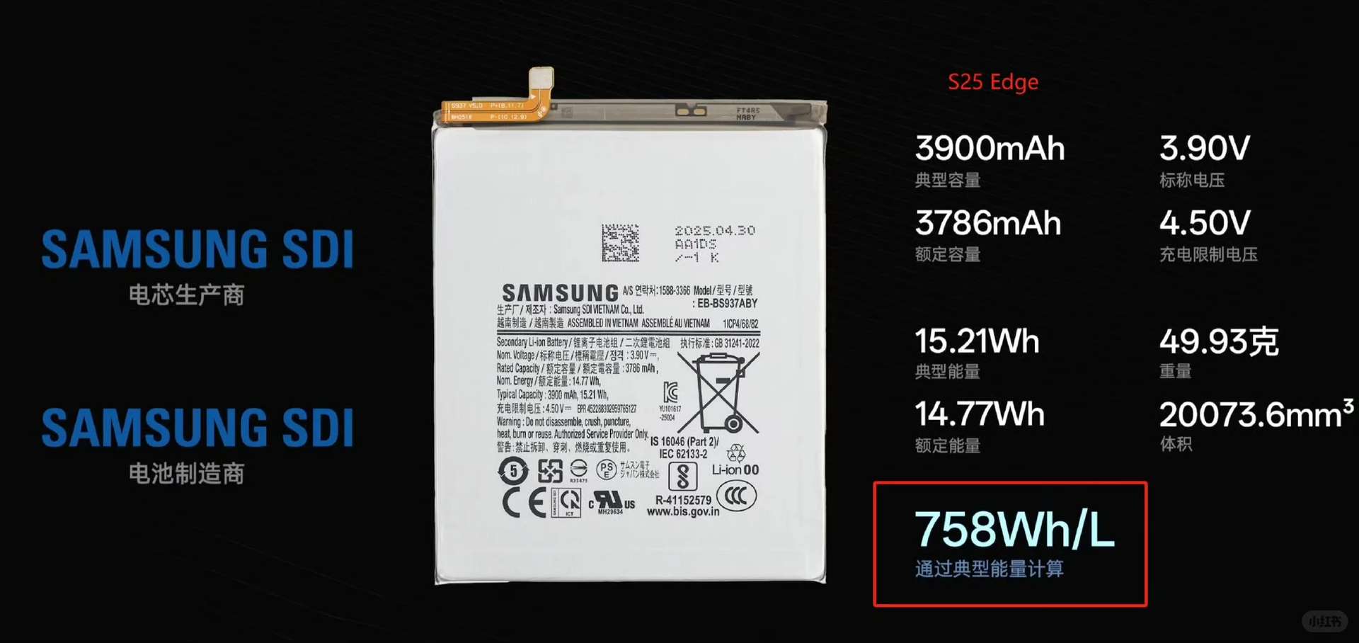 Common Samsung S25 Edge Battery Myths Debunked - Power Saving Tips