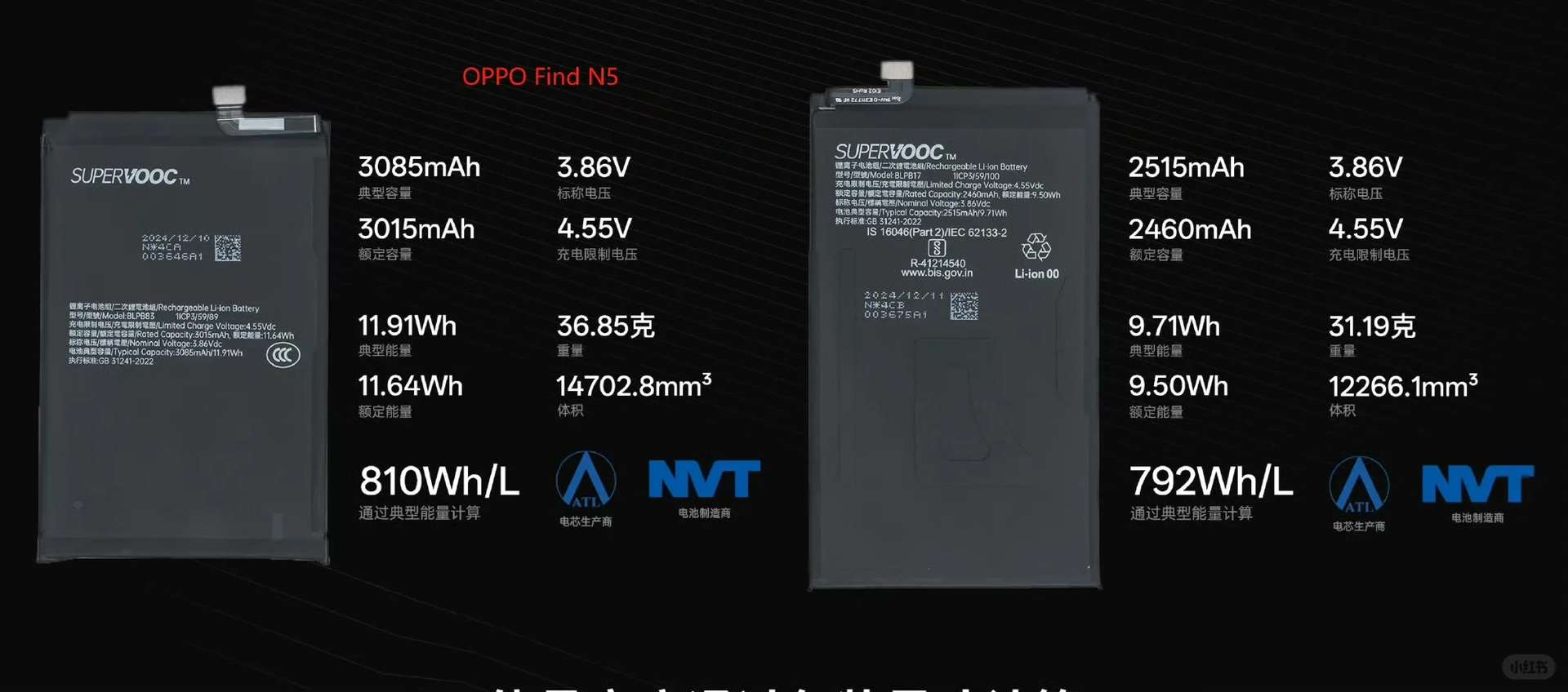 Common Samsung S25 Edge Battery Myths Debunked - Power Saving Tips