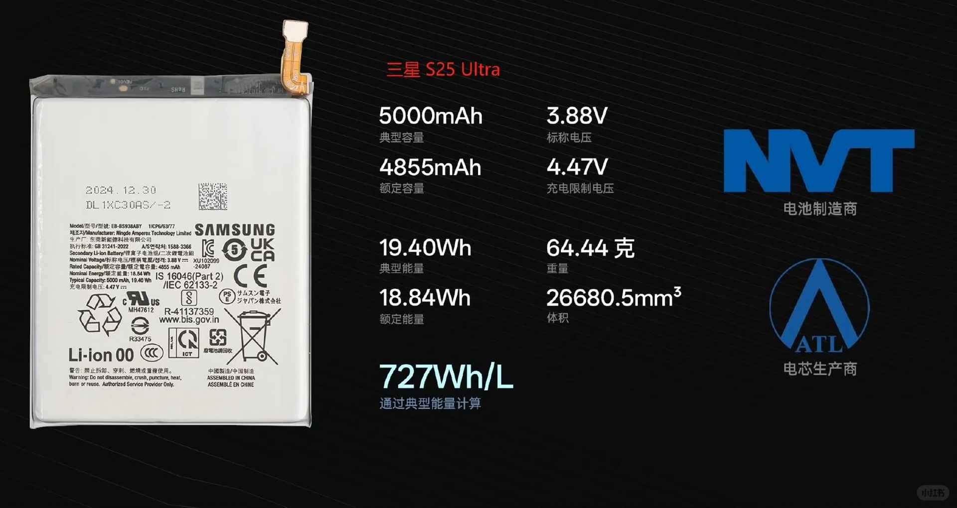 Common Samsung S25 Edge Battery Myths Debunked - Power Saving Tips