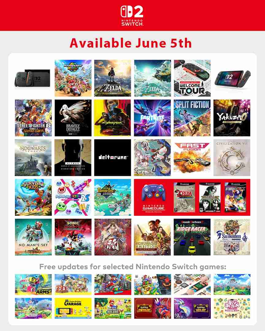 Nintendo Switch 2: Полная информация о совместимости с предыдущими версиями и поддержке игр