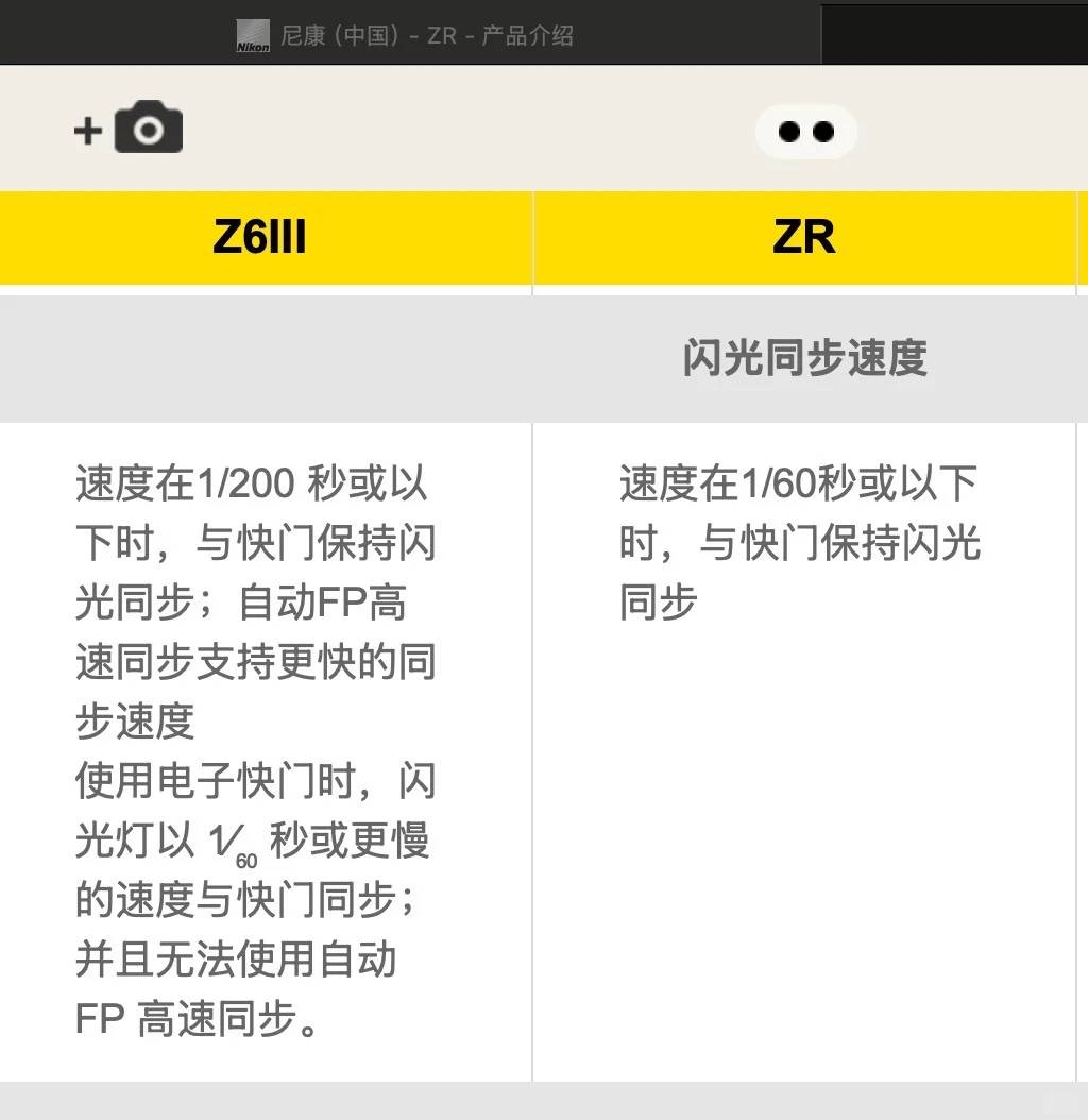 Nikon ZR vs Z63 Photography Differences: Key Specs & Performance Comparison