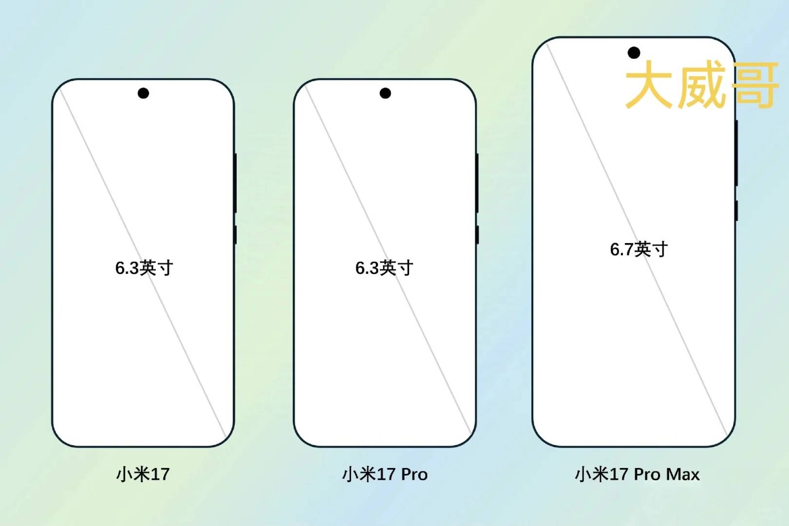 Три модели Xiaomi 17: Снимки, полные характеристики и даты выхода