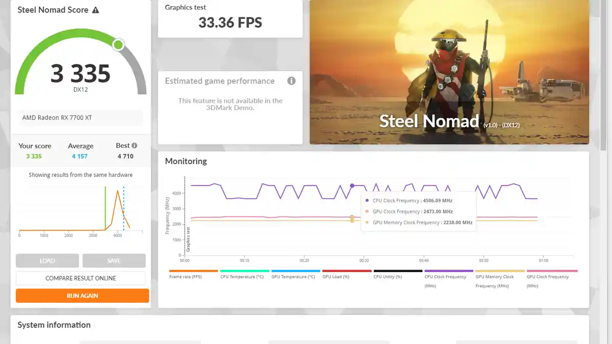 Performances AMD Radeon 7700XT à 1440p avec R5 5660X