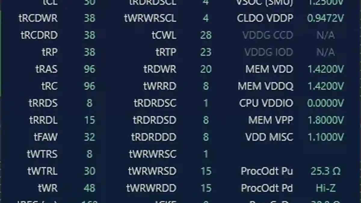 دليل تجاوز سرعة معالج Ryzen 7 9800X3D يدويًا B650E-F