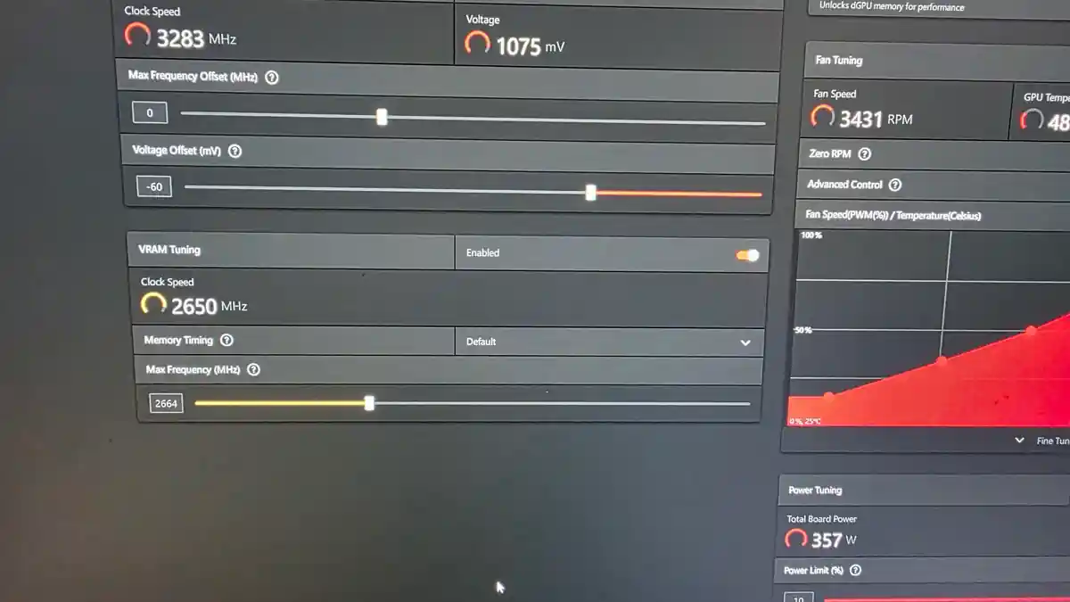 GPUアップグレード：6950XTからSapphire Nitro+ 9070XTへ