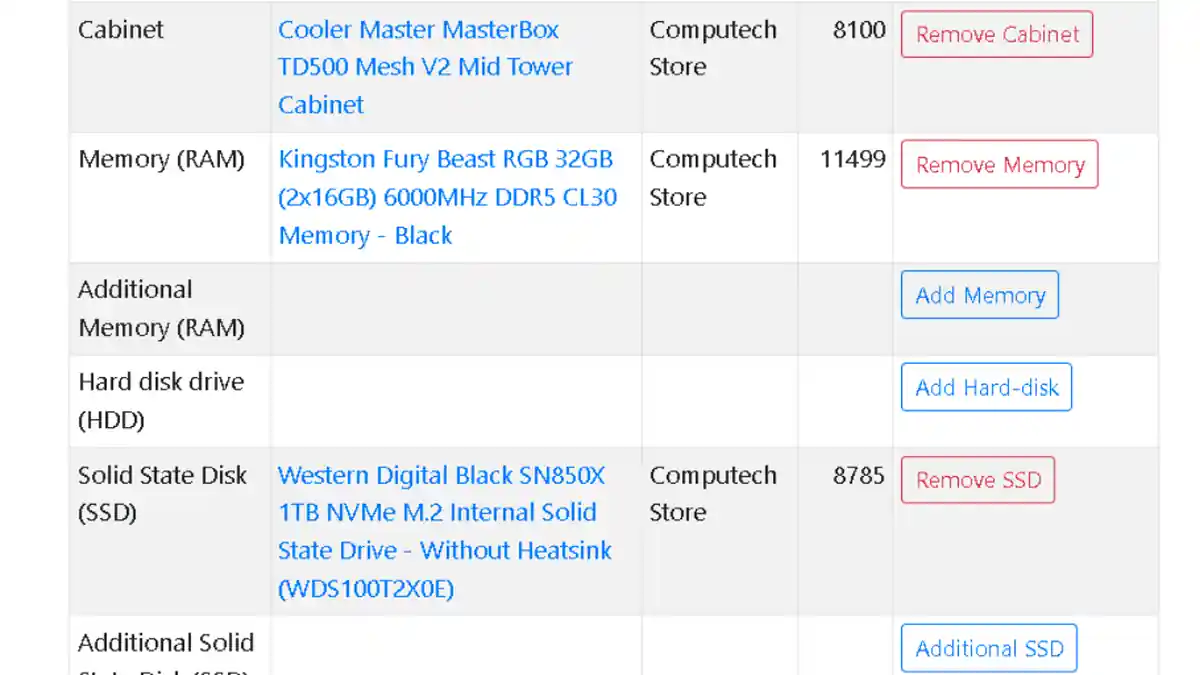 Сборка ПК с RTX 5070 для игр в 1080p
