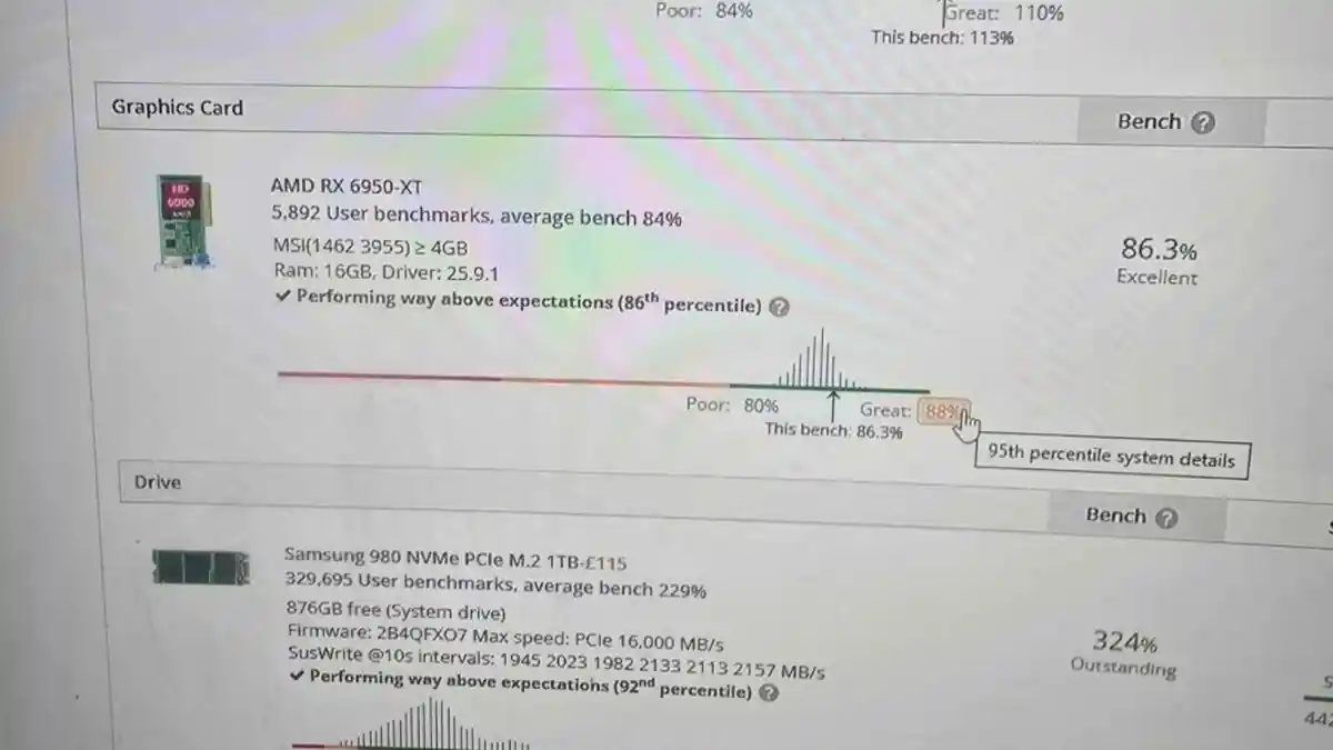 راديون 6950 XT: هل يُعد بناء بسعر 600 جنيه استرليني مبررًا؟