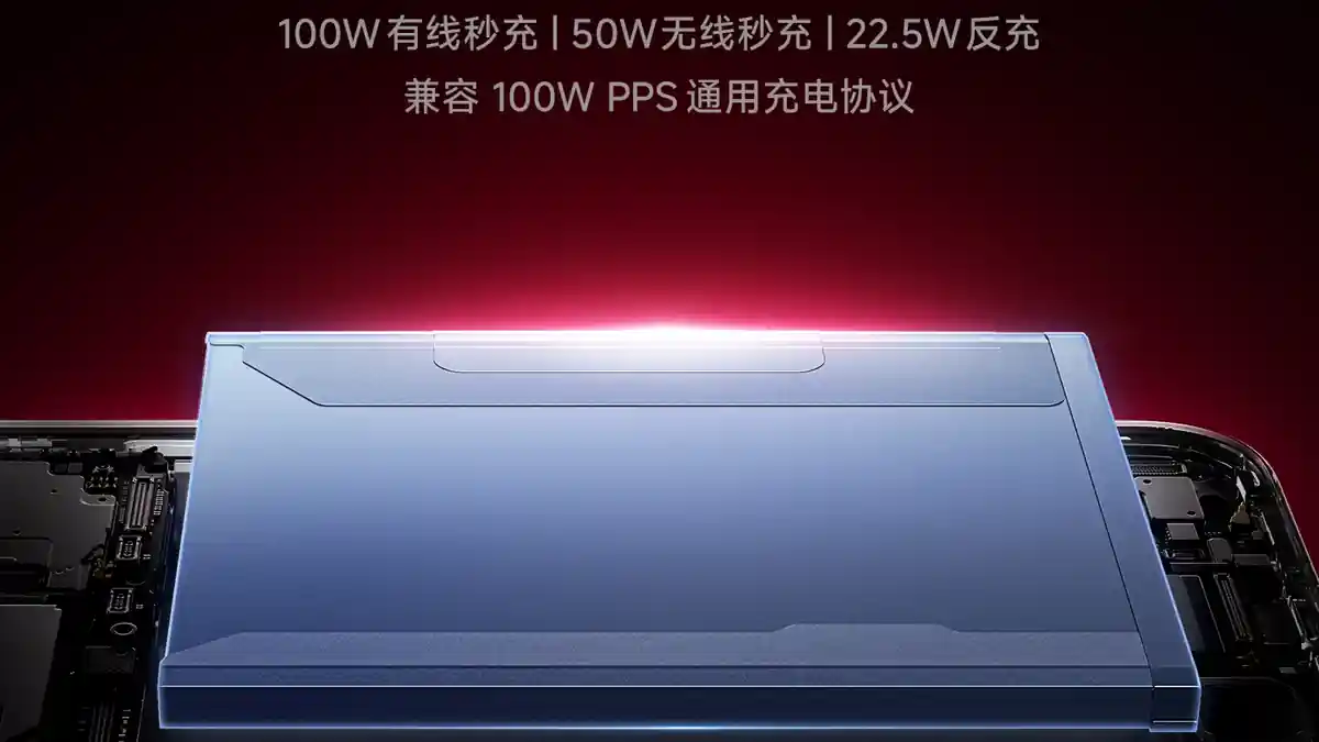 レッドミー K90 プロ マックス:スナップドラゴン8 エリート & 7560mAh