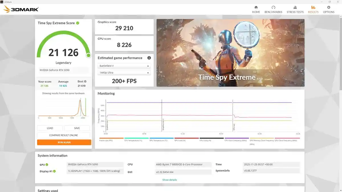 RTX 5090 Luftkühlung erreicht Top-3DMark-Ergebnisse